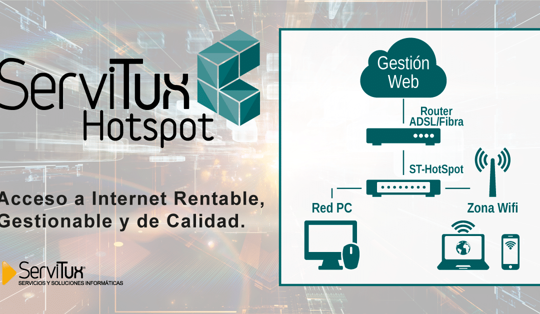 Nuevo Sistema ST-HotSpot 3.0