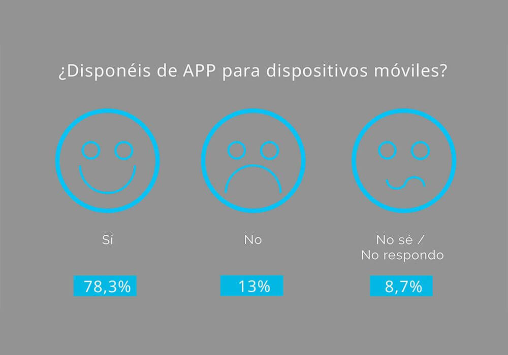Infografia-Estudio-Centralita-03