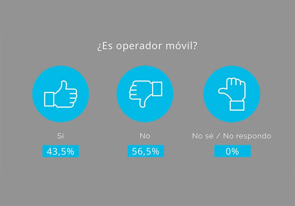 Infografia-Estudio-Centralita-07